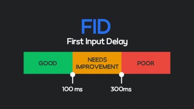 FID یا First Input Delay چیست؟